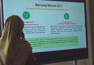 Yayasan Pendidikan Arkan Cendekia Selenggarakan Professional Development Training 2026 untuk Tingkatkan Kompetensi Guru